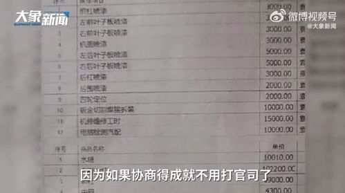 汽车赔偿起诉费多少
